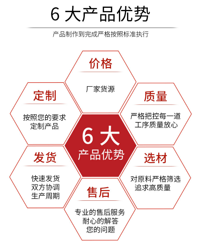 臻禹6大產(chǎn)品優(yōu)勢(shì) 臻禹6大產(chǎn)品優(yōu)勢(shì)