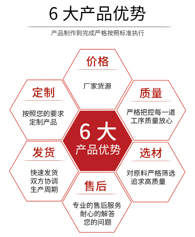 鋁扣板6個(gè)優(yōu)勢(shì) 鋁扣板6個(gè)優(yōu)勢(shì)