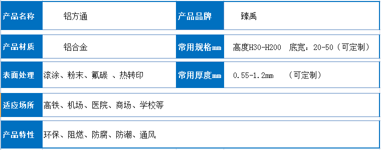 1600049984857791.png 方通參數(shù).png